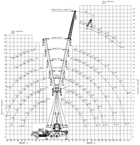avto_kc-55713-3k-2_v_1.jpg