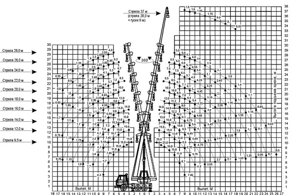 avto_kc-55713_1b_v.jpg