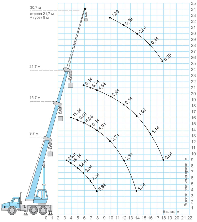 avto_kc-55713_3_v.jpg