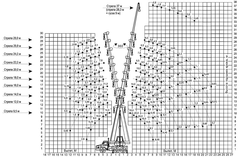 avto_kc-55713_3b_v.jpg