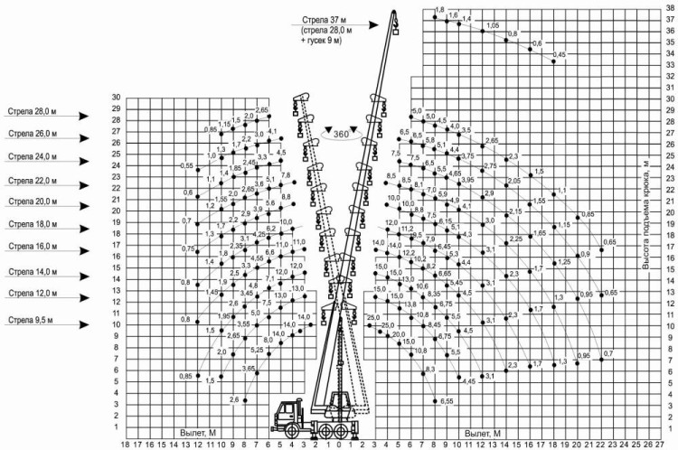 avto_kc-55713_5b_v.jpg