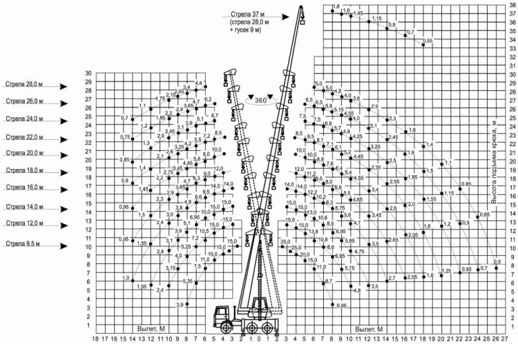 avto_kc-55713_6b_v_1.jpg