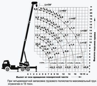 avto_kc-55722a_v_1.jpg