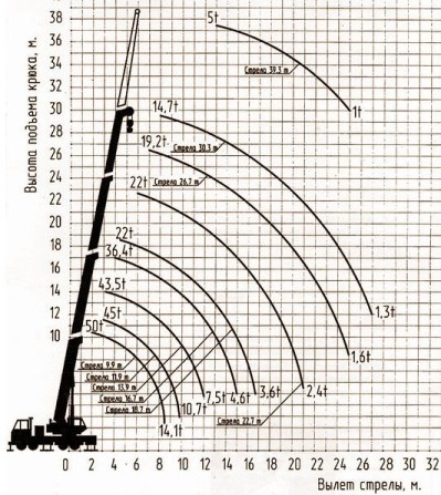 avto_kc-6575c_v_1.jpg