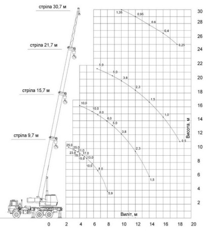 avto_kta-25_v_1.jpg